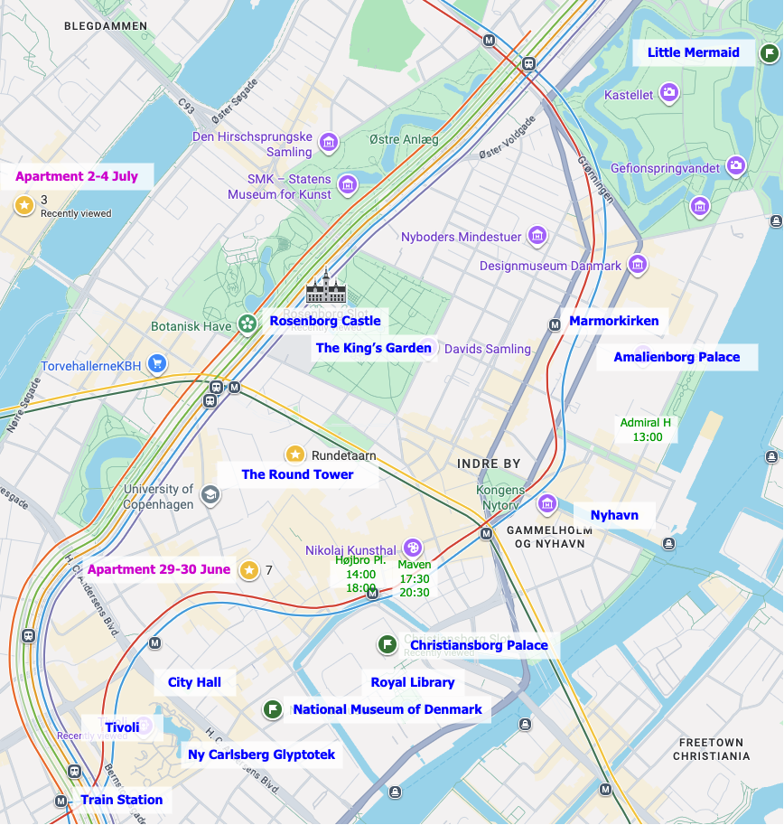 Copenhagen Sights.drawio.png